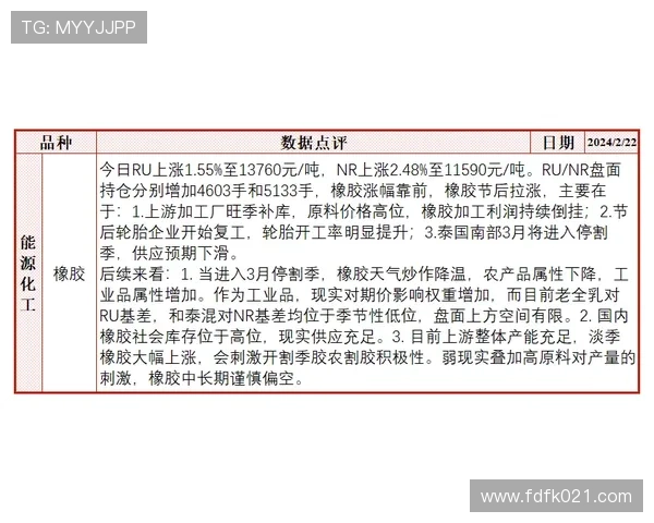斯马特伤势恢复快速 进入每日观察名单 斯马特伤势恢复快速 进入每日观察名单